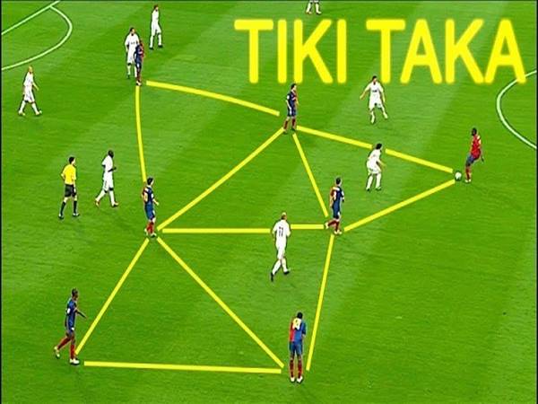 Tiki Taka là gì? Thông tin thú vị về chiến thuật bóng đá Tiki Taka
