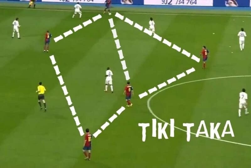 Tiki Taka là gì? Thông tin thú vị về chiến thuật bóng đá Tiki Taka