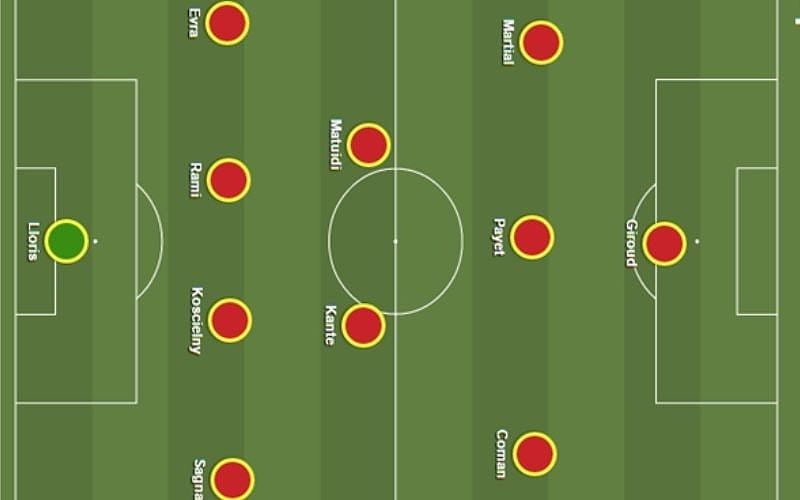 Chiến thuật bóng đá 11 người: Hướng dẫn chi tiết dành cho huấn luyện viên trẻ - Dortmund Việt Nam