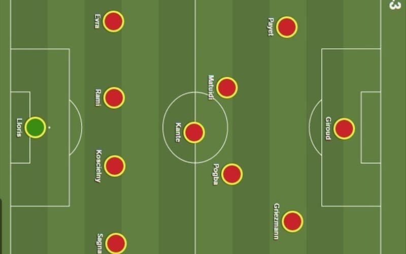 Chiến thuật bóng đá 11 người: Hướng dẫn chi tiết dành cho huấn luyện viên trẻ - Dortmund Việt Nam