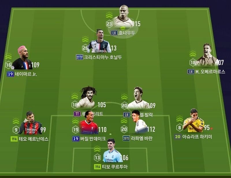 Chiến thuật bóng đá 11 người: Hướng dẫn chi tiết dành cho huấn luyện viên trẻ - Dortmund Việt Nam