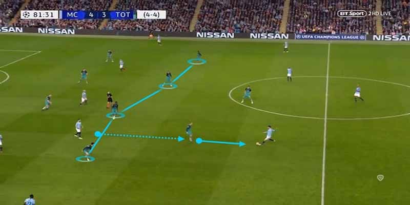 Thoát Pressing Là Gì? Chi Tiết Về Kỹ Thuật Thoát Pressing