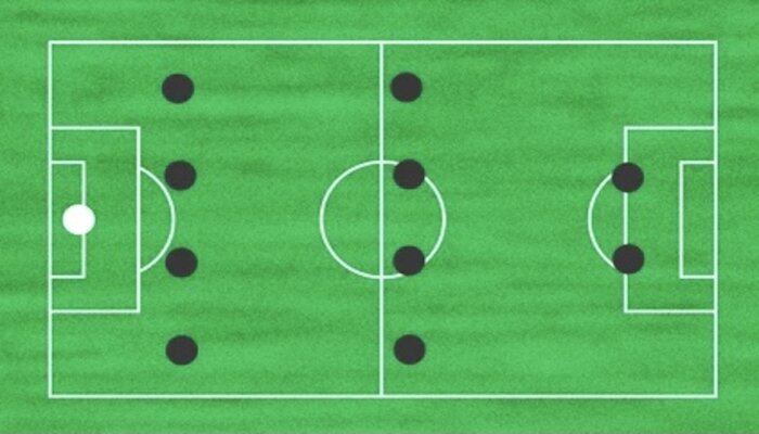 Sơ đồ 4-4-2 là gì? Bí ẩn và cách khắc phục sơ đồ 442