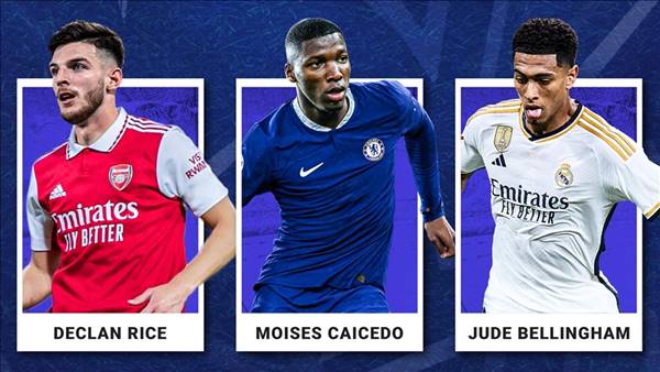 Hình thức cho mượn cầu thủ là gì trong chuyển nhượng bóng đá?