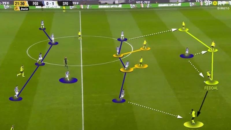 Chiến Thuật Phản Công Nhanh: Cách Vận Hành & Ví Dụ Thực Tế