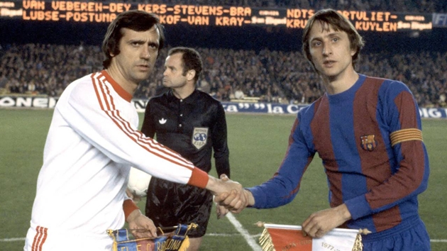 Willy van der Kuijlen PSV