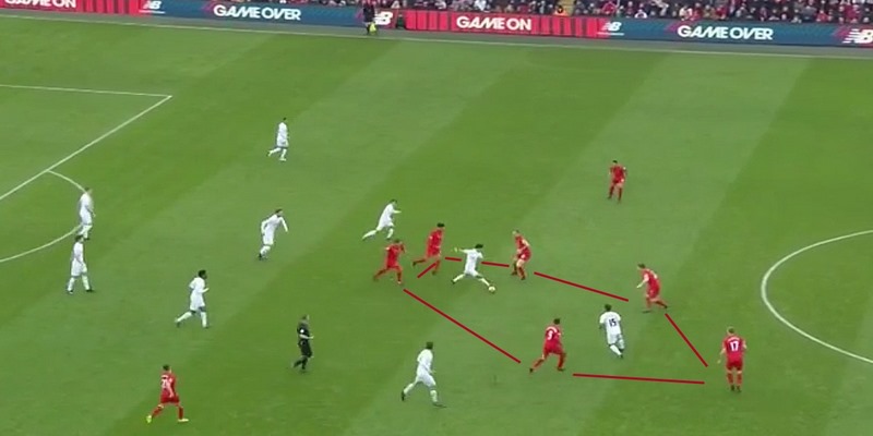 Kỹ thuật thoát pressing đỉnh cao của các cầu thủ chuyên nghiệp